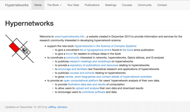 Hypernetworks.eu