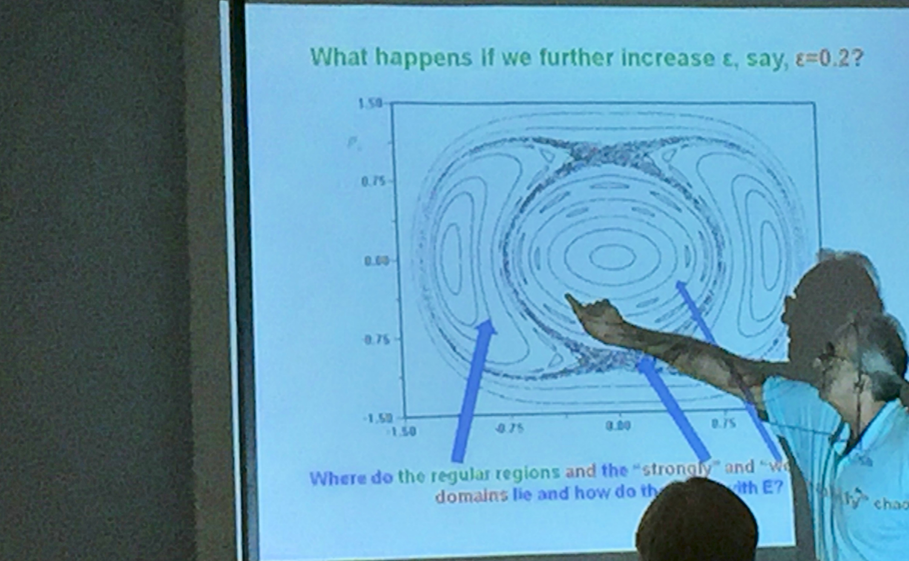 Tassos Bountis lecture on Chaos